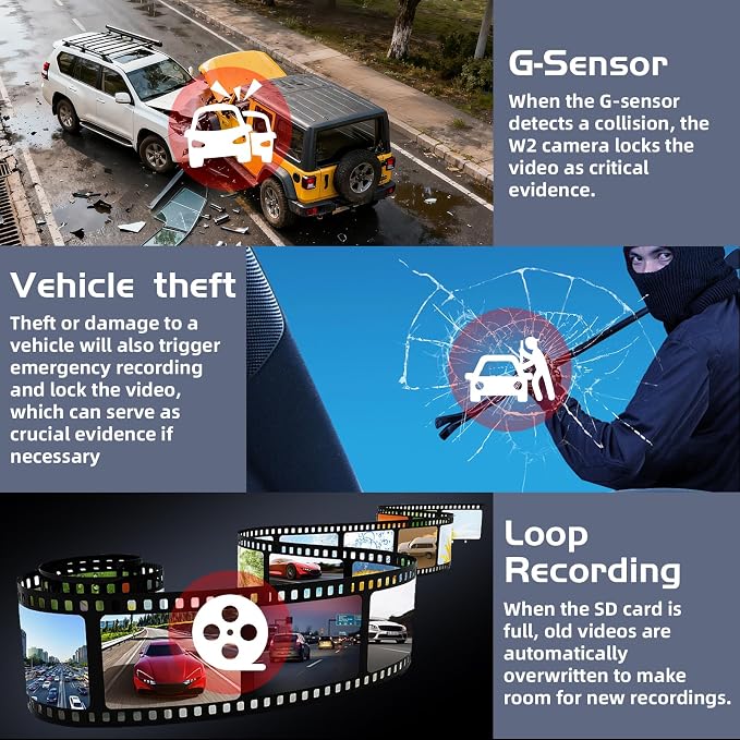 5Channel Dash Cam,Front and Rear, 360° Dash Camera, 2160P/1080P UHD, Super Night Vision with IR LEDs, Built-in 5G WiFi, G-Sensor, 24-Hour Parking Monitoring, Includes 64GB TF Card, 3Inch Screen