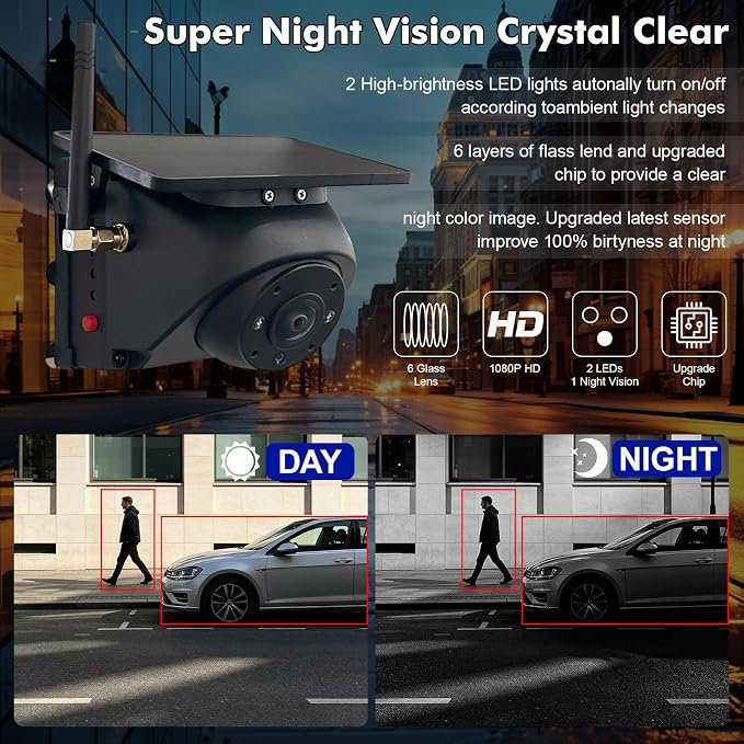 Portable Wireless Backup Camera Magnetic Solar WiFi Rear View Camera for RV | 1080P HD Night Vision AI BSD Detection Alert 9600mAh Battery No wiring Phone App Control Adjustable Camera for Truck Trailer