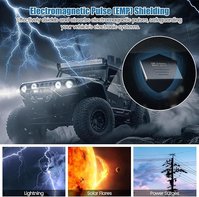 Plug-and-Play EMP Vehicle Protection with Indicator Light, Lightning Solar Flare and Surge Protection, Compatible with 12V DC OBDII Receptacle