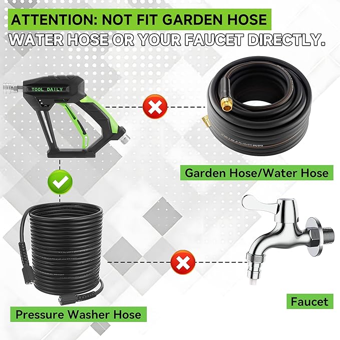 Tool Daily Pressure Washer Nozzle Tips for Soft Wash, Pressure Washer Short Gun with Mini Foam Cannon