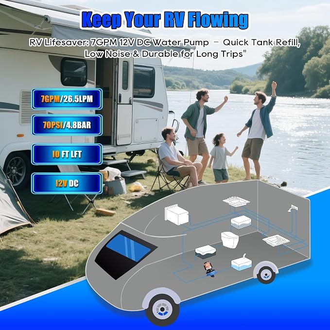 12V DC RV Fresh Washdown Pump Kit, 70PSI7GPM,Marine Self-Priming Water Pump with Pressure Switch, High-Performance RV Fresh Water Pump for Boats,Campers,Travel Trailers,Sprayers,and Yachts