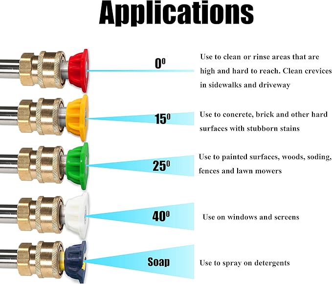 Tool Daily Garden Hose to Pressure Washer Adapter, Foam Cannon with 1/4 Inch Quick Connector