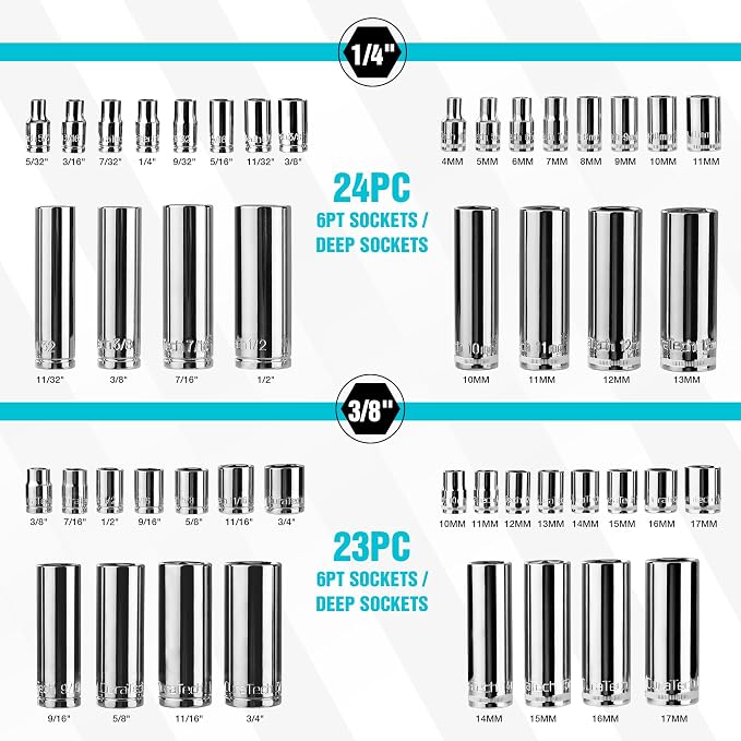 DURATECH 121-Piece Mechanics Tool Kits, Include SAE/Metric Sockets Set, 72-Tooth Drive Ratchet, 40-in-1 Magnetic Screwdriver, and Hex Keys with Carrying Tool Box for Auto Repair