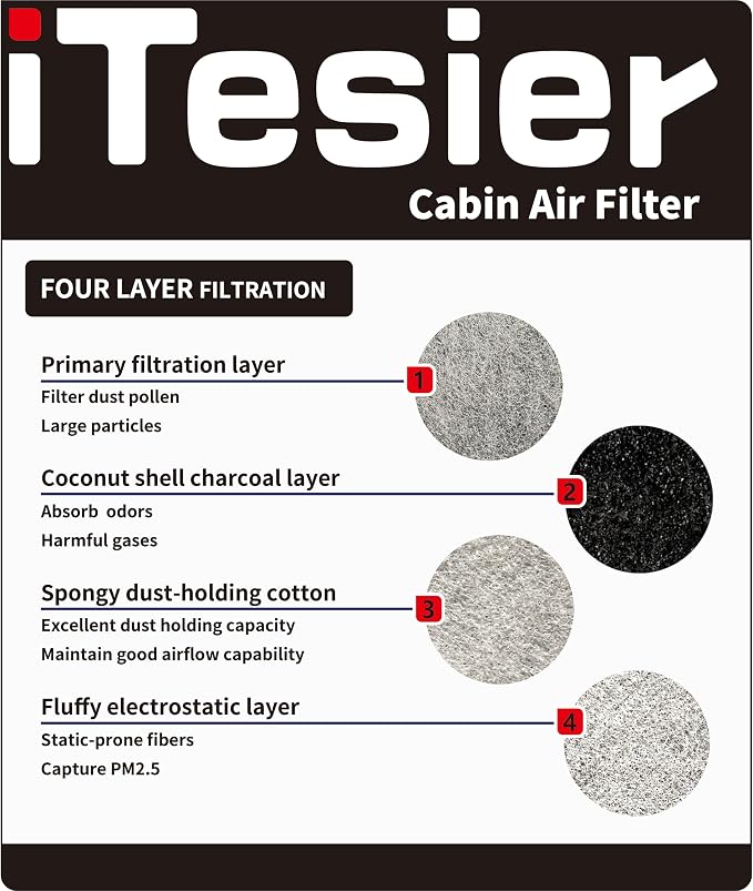 Cabin Engine Air Filter kit for Odyssey (2011 2012 2013 2014 2015 2016 2017) Replaces 17220-RV0-A00, 80292-SDA-A01, CA11042, SA11042