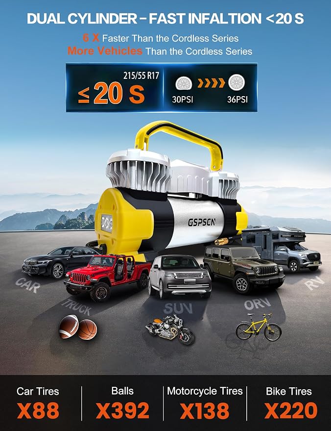 GSPSCN Digital Tire Inflator 12V Heavy Duty Metal Portable Air Compressor | 6X Faster Inflation Auto Shut-off Dual Cylinder Air Pump 150PSI LED Light w/Pencil Pressure Gauge for Car,Pickup,SUV,RV,Balls