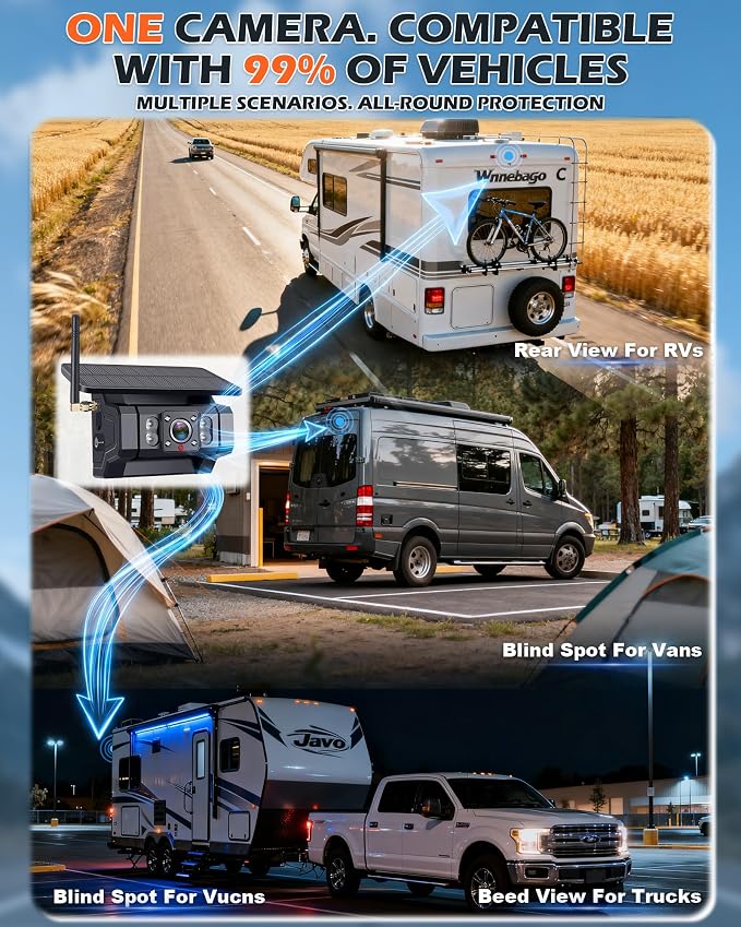 HD 1080P Magnetic Wireless Backup Camera for RV - 1-Min Easy Install for RV Trailer, Stays Secure on Bumpy Driving - 7'' Monitor for Rear View & Parking While Travel
