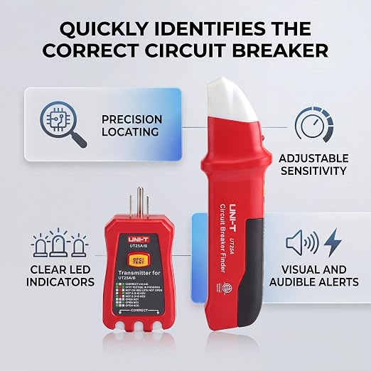 Professional Socket Tester with Sensitivity, Accurate Circuit Detection Outlet Diagnostic Tool