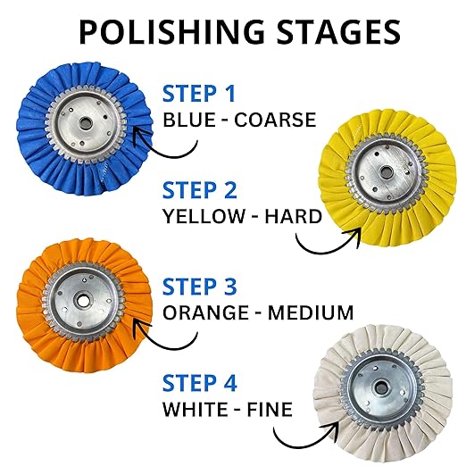 8 Pack Aluminum Polishing Kit - 8 Inch Buffing Wheel Rake for Angle Grinder Metal Polishing Wheel for Mirror Finish Aluminum Buffing Wheel Kit and Polishing Compound