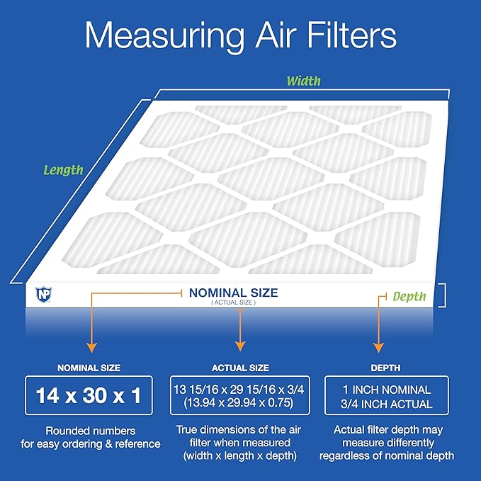 Nordic Pure 14x30x1 (Actual Size: 13 15/16 x 29 15/16 x 3/4) Pleated Ultra MERV 16 AC Furnace Air Filters–With 2.5X More Media for Allergy & Dust Relief, Max Efficiency & Low Airflow Resistance 2 Pack