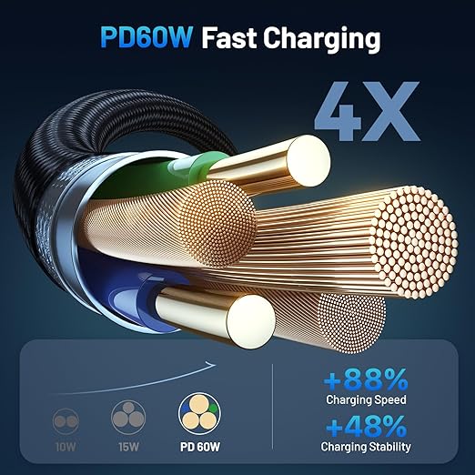 60W Fast Charging Cable for Apple Watch Charger, 6-in-1 Portable Multi Charging Cable for Apple Watch Series 1–11/SE/Ultra (Black, 120)