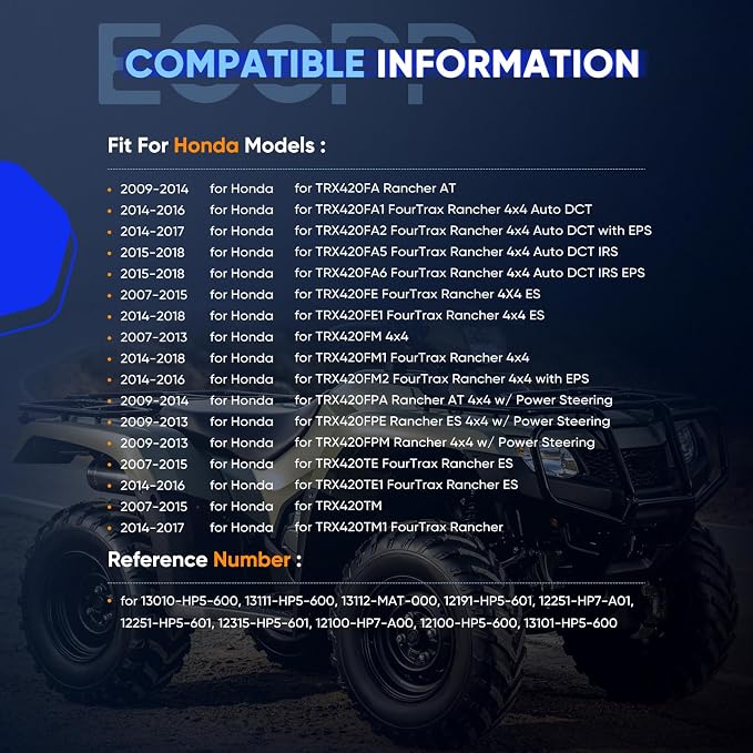 ECCPP Cylinder Piston Ring Gasket 2007-2018 for Honda for Rancher 420 Cylinder Piston Gasket Top End Kit for 13010-HP5-600
