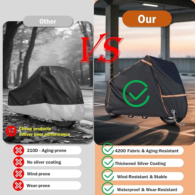 BENVOL 420D Heavy Duty Motorcycle Cover Waterproof Outdoor, 5000mm Rainproof Material Motorbike Cover with 2 Windproof Buckles, Lock Holes & Wide Reflective Strips, Anti-UV Sun Dust Protection
