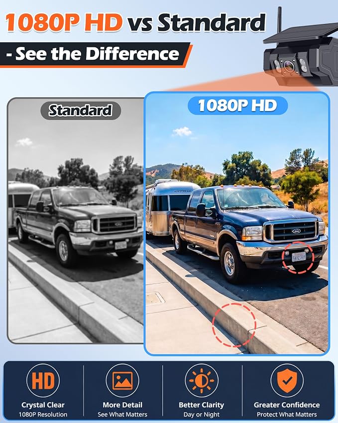 HD 1080P Magnetic Wireless Backup Camera for RV - 1-Min Easy Install for RV Trailer, Stays Secure on Bumpy Driving - 7'' Monitor for Rear View & Parking While Travel