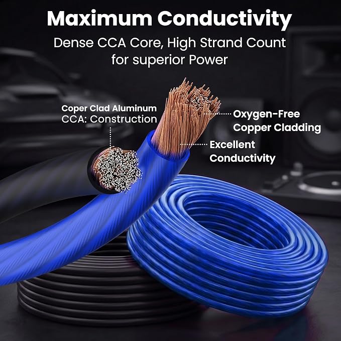 GEARit 8 Gauge Wire 25 ft, 8 AWG Battery Cable CCA, Copper-Clad Aluminum Power Ground Cable for Car Audio Amp, Automotive, RV
