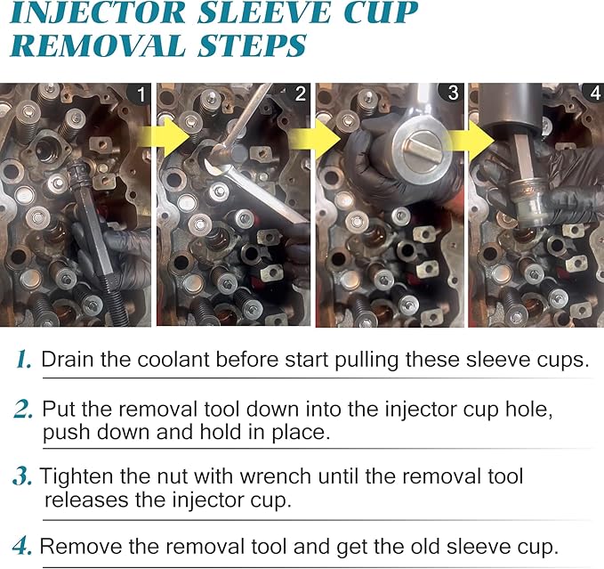 C7 Injector Sleeve Cup Removal Installation Tool with Parts Kit Compatible with Caterpillar CAT 3126 / 3126B C7 C9 with Style HUEI injectors