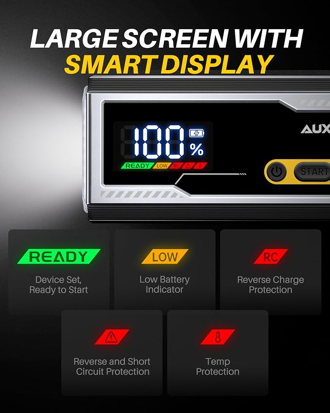 AUXITO 9000A Jump Starter, 12V Car Battery Jump Starter, Up to All Gas/All Diesel Engine with LED Display, 30W Type-C Fast Charging and 168W DC Output, 3-Mode Flashlight, Storage Case