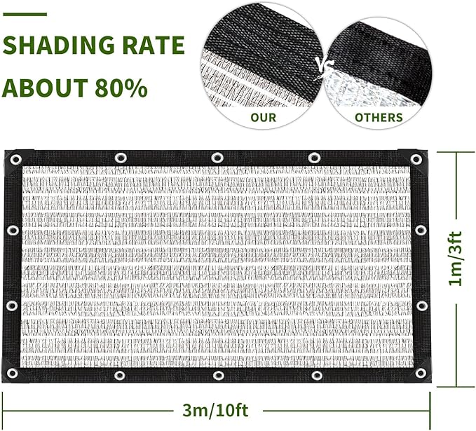 80% Silver Shade Cloth for Garden,Pergola,Greenhouse,Chicken Coop,Kennels,Shade Cloth with Grommets,Simple Hanging Covers