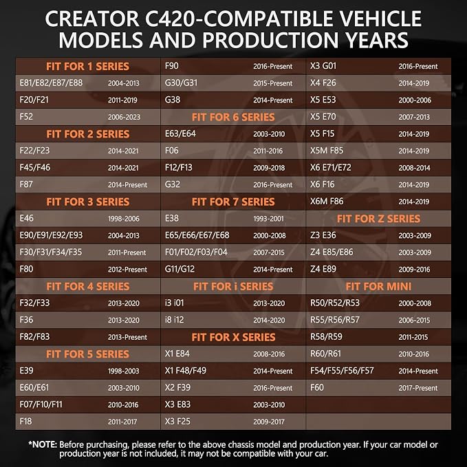 Creator C420 OBD2 Code Reader Fit for BMW Mini EPB ABS SRS DPF Oil Reset Multi System Scan Tool with Battery Registration OBDII Scanner Diagnostic Scan Tool
