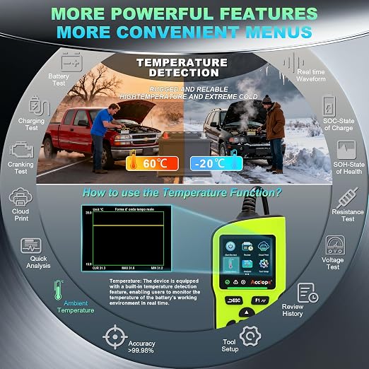 BT90 PRO 2-360Ah Battery Tester with Cloud Printing, 30-3800 CCA, 6V/12V/24V Digital Analyzer, SOH/SOC/Volt/Res/Cranking&Charging Test, Real‑Time Ambient Temp, AGM/EFB/Gel/Li