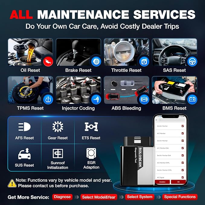 Kingbolen Soloscan for Honda Acura OBD2 Scanner Bluetooth, Bidirectional Test Full System Diagnostic Scan Tool for Android & iOS, All Reset Services, AutoVin, Lifetime No Subscriptions