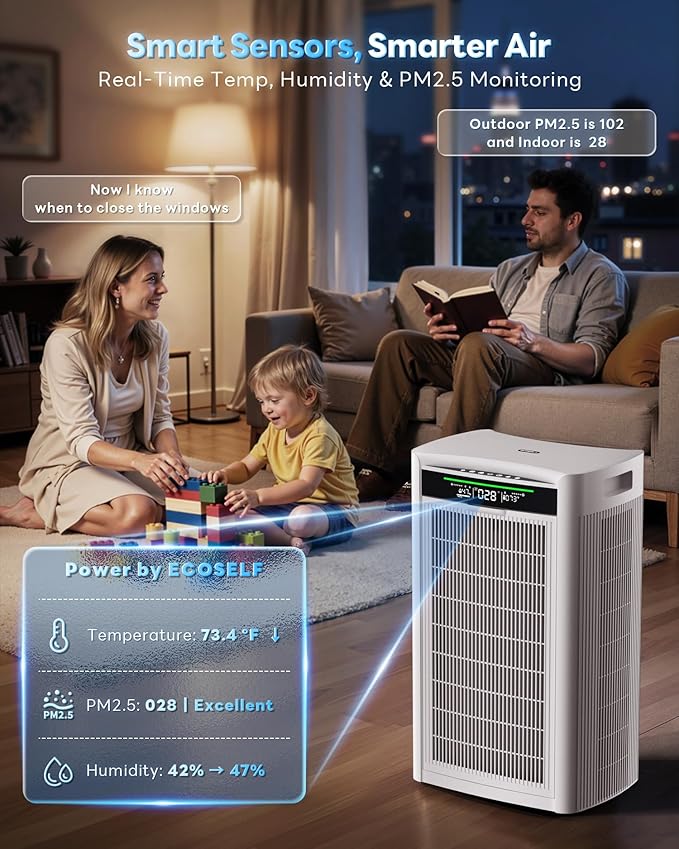 Air Purifiers for Home Large Room 4800 sq ft, with Real HEPA Filters, X-Shaped Powerful Filtration, App Smart Control, AQI Display, Real-Time Temp & Humidity Monitor for Pet Hair, Smoke, Odors, HAP608