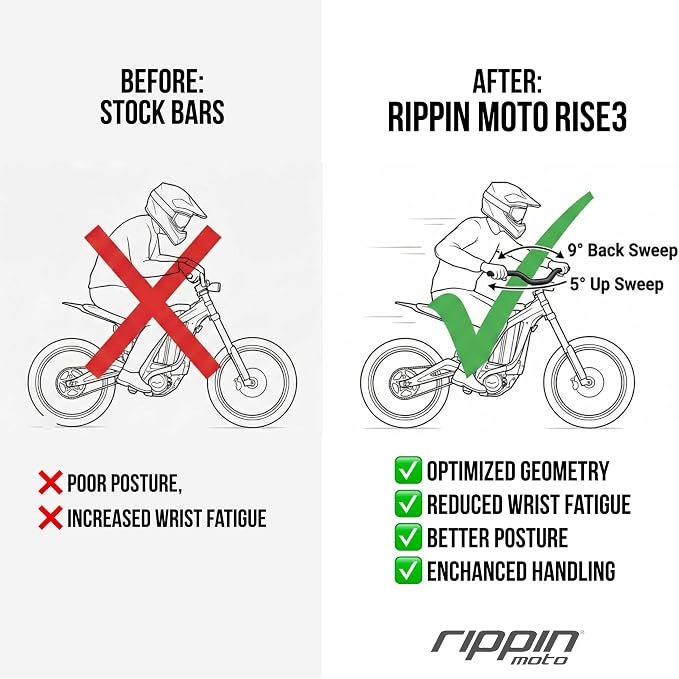 Rippin Moto RISE3 E-Moto Handlebars for Sur-Ron - 3" Rise x 770mm Wide, 22mm Ends, 31.8mm Center - Riser Bars for Talaria Sting, E-Ride PRO, Rawrr Mantis, Vetra Blazer, Surron LBX (Gold (Polished))