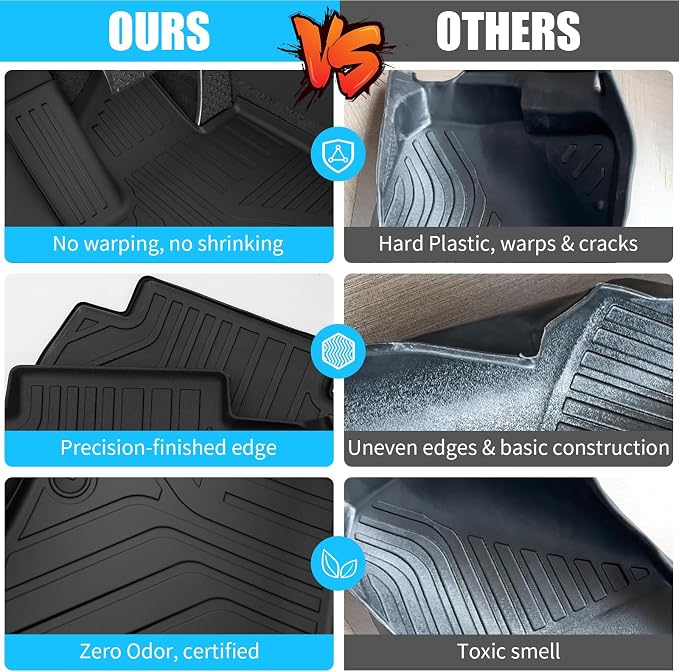 Floor Mats Compatible with 2013-2024 Toyota 4 Runner 7 Seat Cargo Mat Liner Back Seat Cover Protector 2023 4Runner Accessories (Fit 7 Seat, Floor Mats+Trunk Mat+2nd & 3rd Row Backrest Mats)