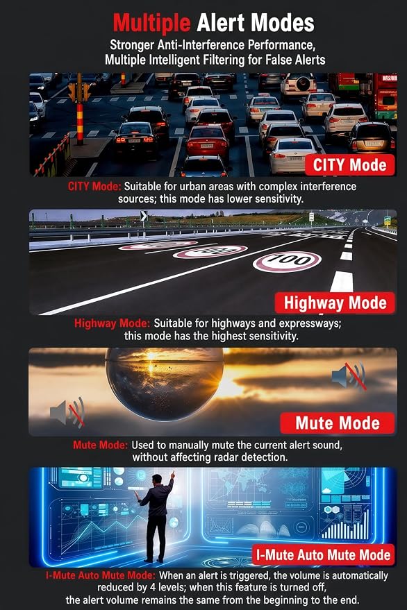 Radar with Detection Up to 1100 Yards Long Range Detection, X/K/Ka/KU/ST/CT Band & Laser Detectors for Cars with Voice Alert, Intelligent False Alert Filter, Includes Suction Cup Mount