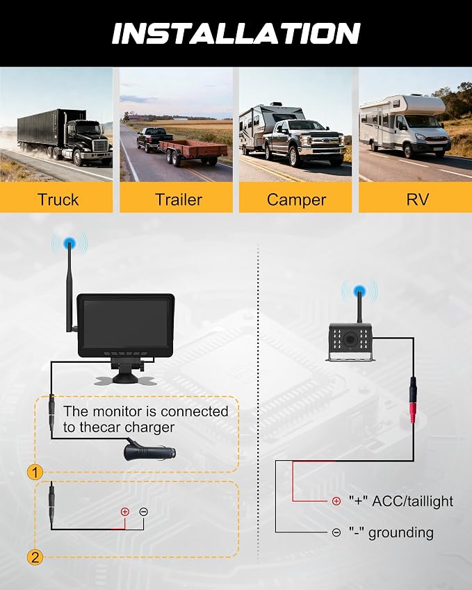 RETRUE Trailer Backup Camera, Backup Camera Wireless with 7inch Monitor 1080HD, IP68 Waterproof 170°Wide-Angle View Night Vision for RV Trailer Truck Pickup