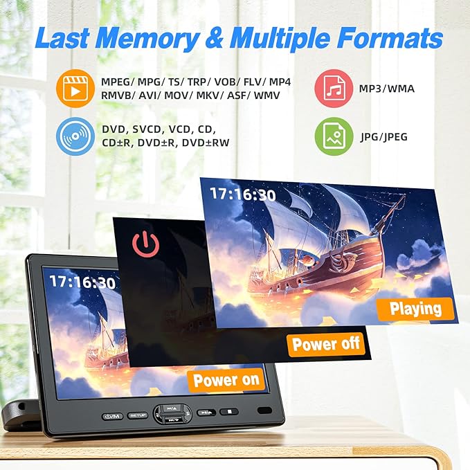 DESOBRY 10.5" Car DVD Player with Headrest Mount, Portable DVD Player for Car with Headphone, Suction-Type Disc in,Support 1080P Video,HDMI Input,USB/SD Card Reader,AV in/Out,Last Memory&Region Free