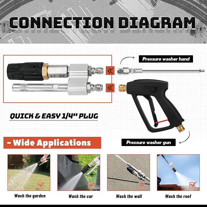 2-in-1 Downstream Soft Wash Nozzle, Adjustable Shooter Tip M5 Twist Nozzle, 0-60° Spray Pattern with 1/4" Quick Connect for 3-7 GPM 1700-6000 PSI Pressure Washer