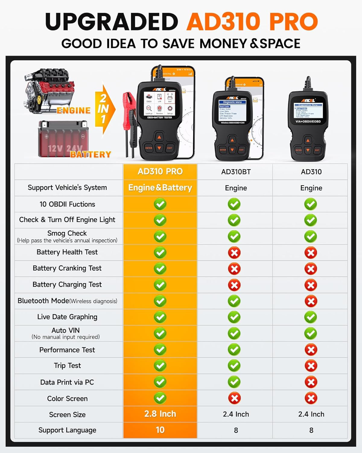 ANCEL AD310 Pro OBD2 Scanner Diagnostic Tool & Car Battery Tester & Bluetooth OBD2 Reader, Check Engine Code Reader for Car with Lights Reset Live Data, 12V 24V Battery Charging/Cranking System Test