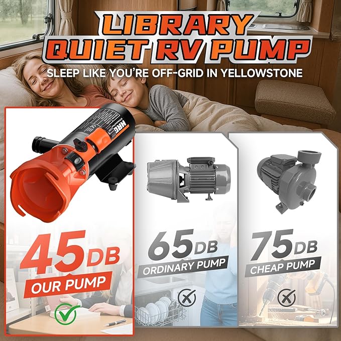 RV Macerator Pump 12V,Portable Macerator Waste Pump,12GPM Suction 3.2 feet Lift 10 feet with Garden Hose Discharge Port,Quick Release Sewage Pump with Fresh Water Rinse and Manual Crushing Function.