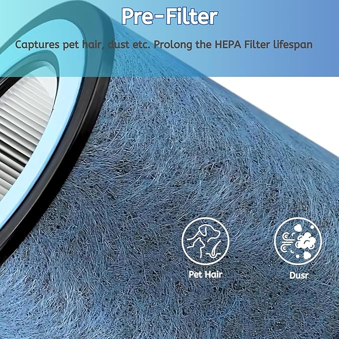 Nispira HP152 HP153 Replacement True HEPA Filter Compatible with Shark Air Purifier HP150 HP151 HP152 HP153 HP155 UA155 HP152C HE15FKPET, Works with NeverChange Filtration System, 3 Pack