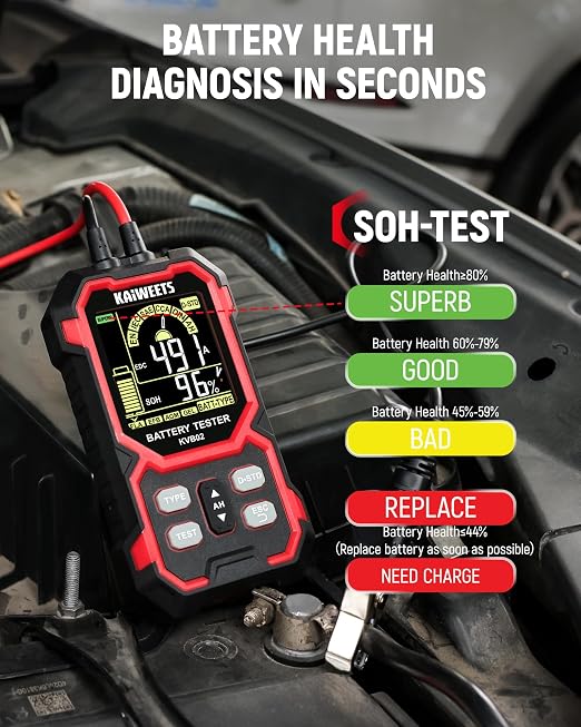 KAIWEETS Car Battery Tester, 12V/24V Automotive Battery Diagnostic Tool, 50-2000 CCA Load Capacity, Digital Battery Analyzer & Voltage Meter for Cars, Trucks, Motorcycles, SUVs, Boats & Marine Use