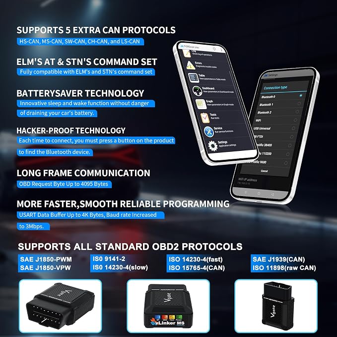 VGATE vLinker MS Bluetooth (MFI) Adapter OBD2 Scanner Code Reader Diagnostic Scan Tool for iOS, Android and Windows, Support 5 CAN Protocols (GMLAN, MS CAN, CH CAN, LS CAN)