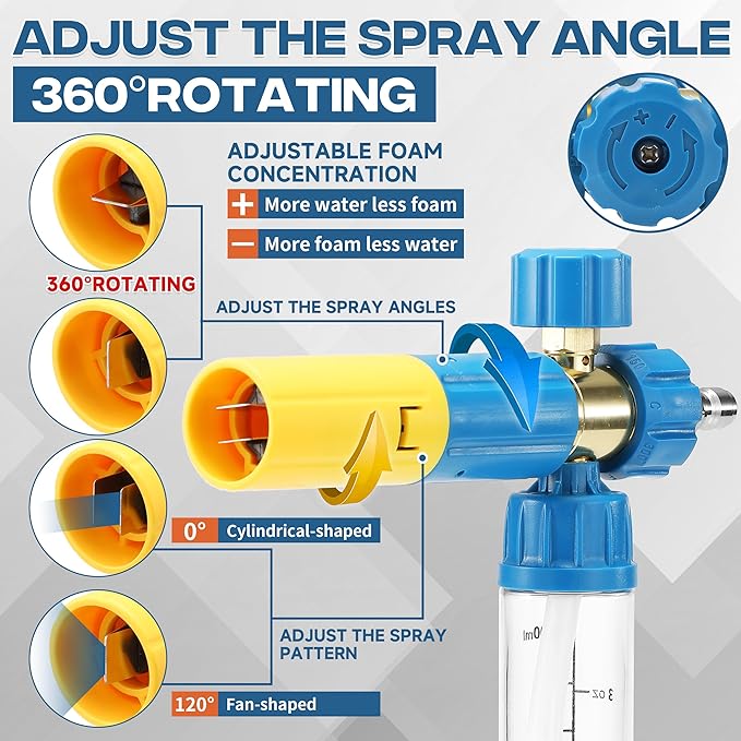 FIXFANS Pressure Washer Gun with Mini Foam Cannon, Dual Connector Accessory, Car Wash Foam Gun Kit - No-Dilution Foam Cannon Pro, 5 Power Washer Nozzle Tips & M22 Adapter, 1/4" Quick Connect