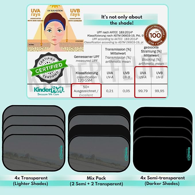 Car Window Shades - Certified 99.79% UVA & 99.95% UVB Sun Protection. Award Winning car Sun Shade for Side Windows. 4 Pack Semi Transparent 20" x 12" - Car Accessories Interior by Kinder Fluff