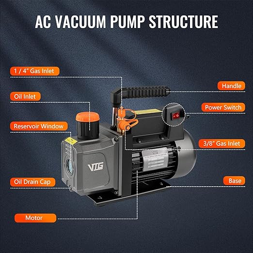 VTG VOGTEN R1234yf AC Vacuum Pump and Gauge Set,4.5CFM Vacuum Pump Manifold Gauge Kit for Auto HVAC Compatible with R1234yf,R404a,R134a,Includes Leak Detector,R1234yf Can Tap,Quick Coupler Adapters