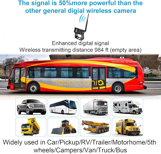 Digital Wireless Backup Camera,Heavy Duty Vehicle Rearview Reverse Waterproof Night Vision Camera for Truck Bus Travel Trailer Pickup Van Oversize Truck Fifth Wheel RV Campers Motor Home