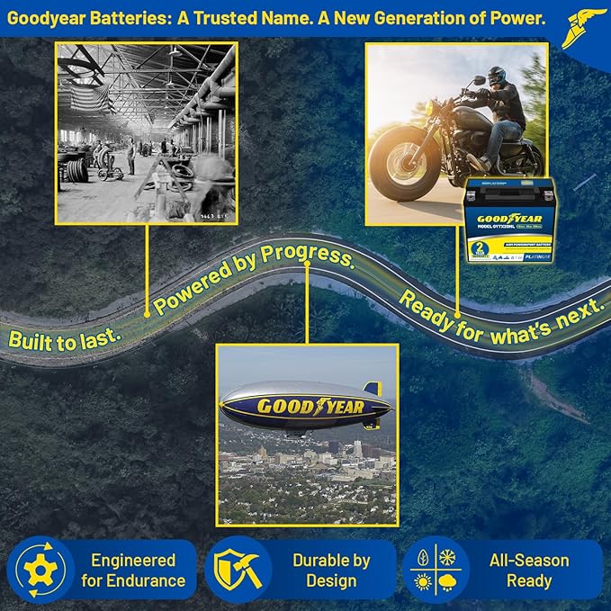 Goodyear GYTX20HL - 12 Volt 22 AH, 310 CCA, Rechargeable High-Performance, Maintenance Free, SLA - AGM Battery for Motorcycle, ATV, UTV, Scooter, Snowmobile, Motorbike and more!