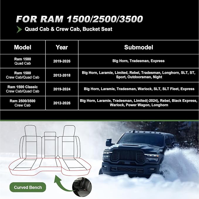 TTX LIGHTING Seat Covers Fit for Dodge RAM 2012-2025 2026: Compatible with RAM 1500 2500 3500 Crew Quad Regular Cab Front Pickup Truck Seat Covers(Curved Bench, 2PCS Front, Black & Grey)