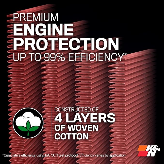 K&N High-Flow Original Lifetime Engine Air Filter: Increase Power: Premium, Washable: Compatible with 2010-2026 Toyota/Lexus/Mitsubishi/Fiat: (See Product Description for Select Models) 33-2457