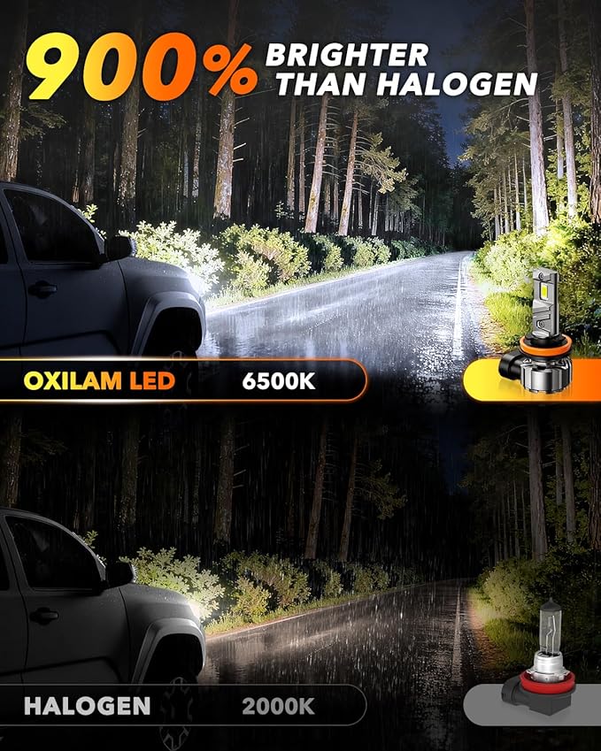 OXILAM H11 Fog LED Light Bulbs, 40000LM 900% Ultra-Bright 6500K H8/H16 Fog Bulb, 5 Min Quick Install, Longer Lifespan, IP68 Waterproof, Sealed design, Plug and Play, Pack of 2