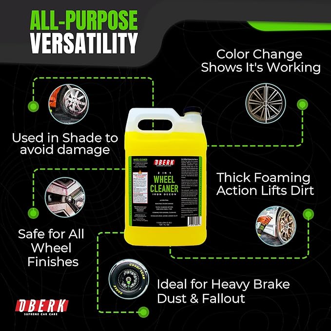 Oberk 2-in-1 Wheel Cleaner & Iron Remover – pH Neutral Iron Decon Spray for Car Detailing – Safe on Painted, Chrome, Aluminum, Powder-Coated Wheels (2 in1 Wheel Cleaner Gallon - 128oz)