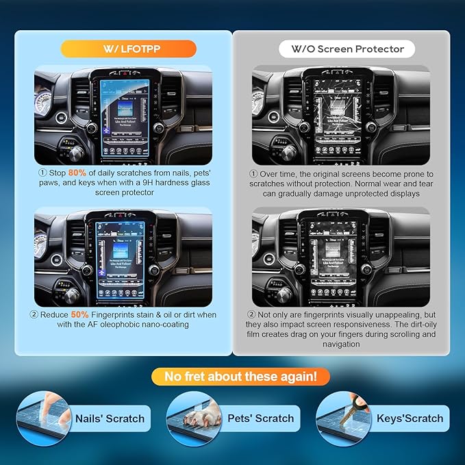 2019-2025 2026 Ram 1500 2500 3500 Screen Protector 12" for Dodge Ram (Laramie/Rebel/RHO/Limited/Limited Longhorn/TRX) Uconnect 12-inch Touchscreen, 9H Tempered Glass 2025 2026 Ram 1500 Accessories