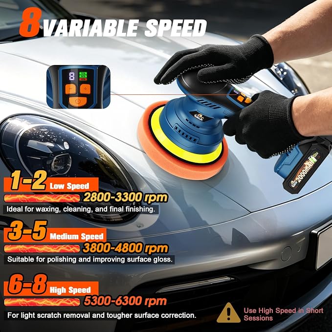 Cordless Car Buffer Polisher kit, 21V Dual 2000mAh Batteries, 8-Speed Orbital Polishing Machine with LED Display, 18PCS Kit for Car Detailing, Wax & Scratch Repair