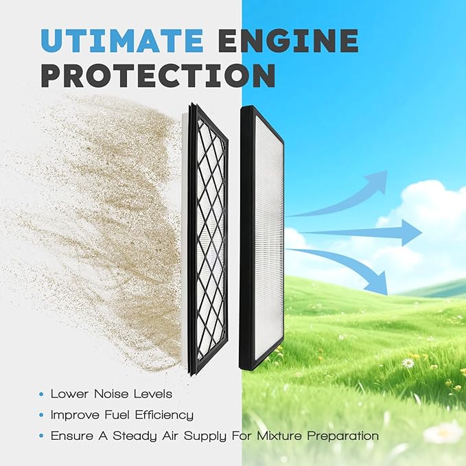 Carbon Air Filter Kit Compatible with Tesla Model Y 2020-2024 2025 2026 Juniper Replaces Carbin Air Conditional Replacement with External Intake Activated Carbon