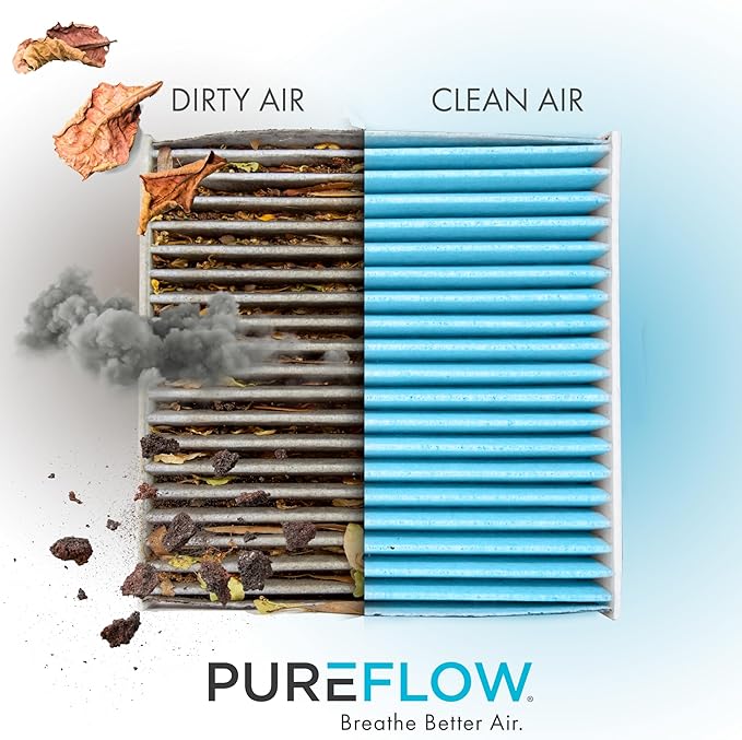 PureFlow Cabin Air Filter PC99298X | Fits 2014-2017 Mercedes-Benz S550, 2018-2021 S560, 2018-2020 S450, 2014-2017 S63 AMG, 2015-2020 S65 AMG, 2015-2017 S550e