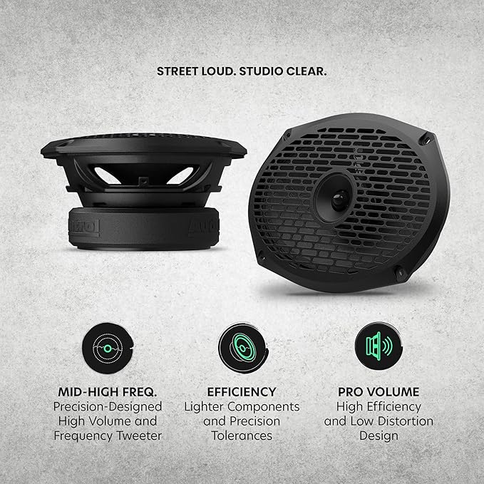 AudioControl EPICPRO69CX Epic PRO 6x9 Coaxial Car Speakers Set (Pair), 300W Max, 4 Ohm, Rear or Front Door Speakers for Truck or Car Audio System, Pro Audio High SPL Full Range Speakers